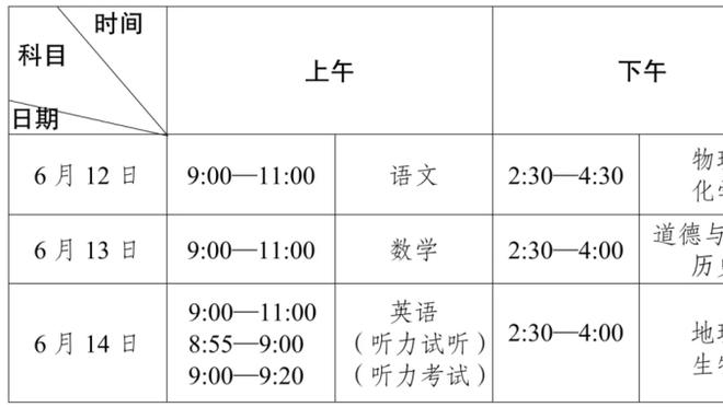 下半场揽31分！贝恩25中13&三分14中5轰全场最高37分 另有6板6助